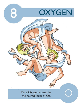 Illustration for article titled What would the chemical elements look like as cartoon characters?
